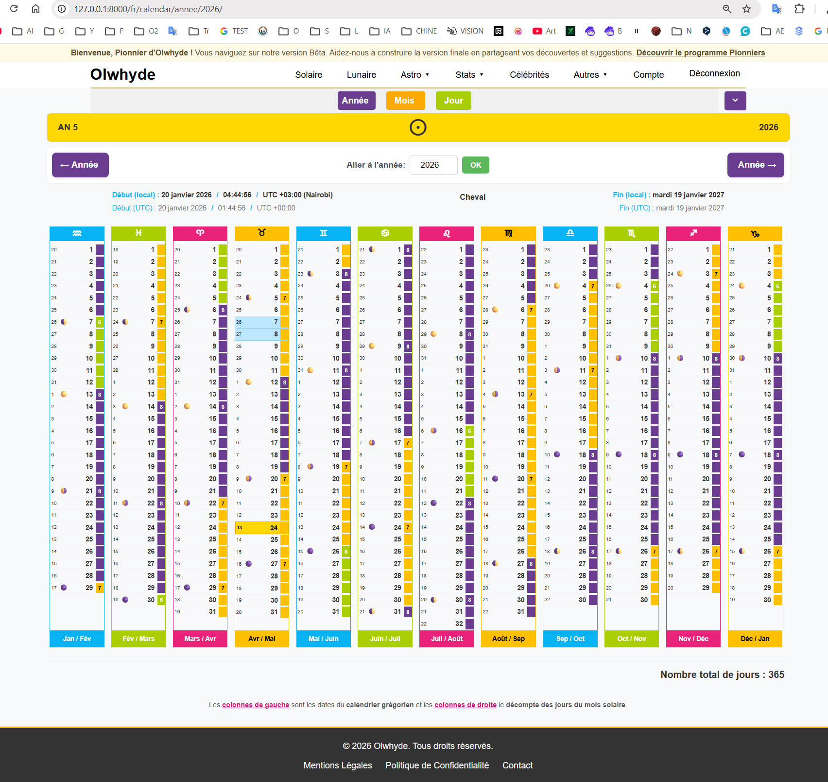 Vue annuelle du calendrier naturel