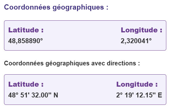 Coordonnées Géographiques sur le site Olwhyde